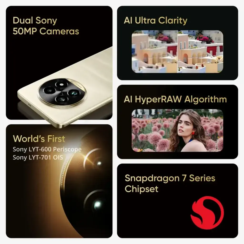 Realme 13 pro and Realme 13 pro plus camera specifications
