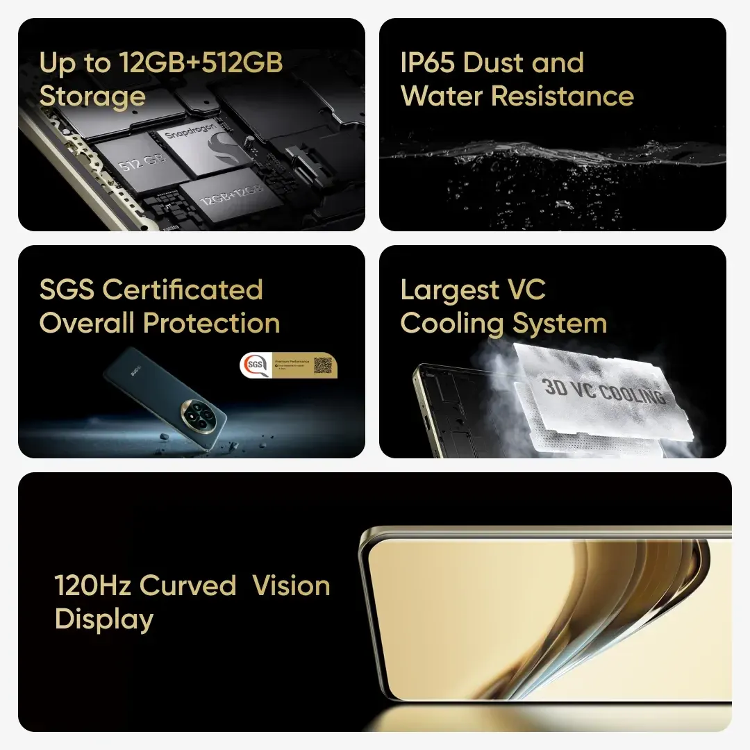 Realme 13 pro and Realme 13 pro plus performance and software details  