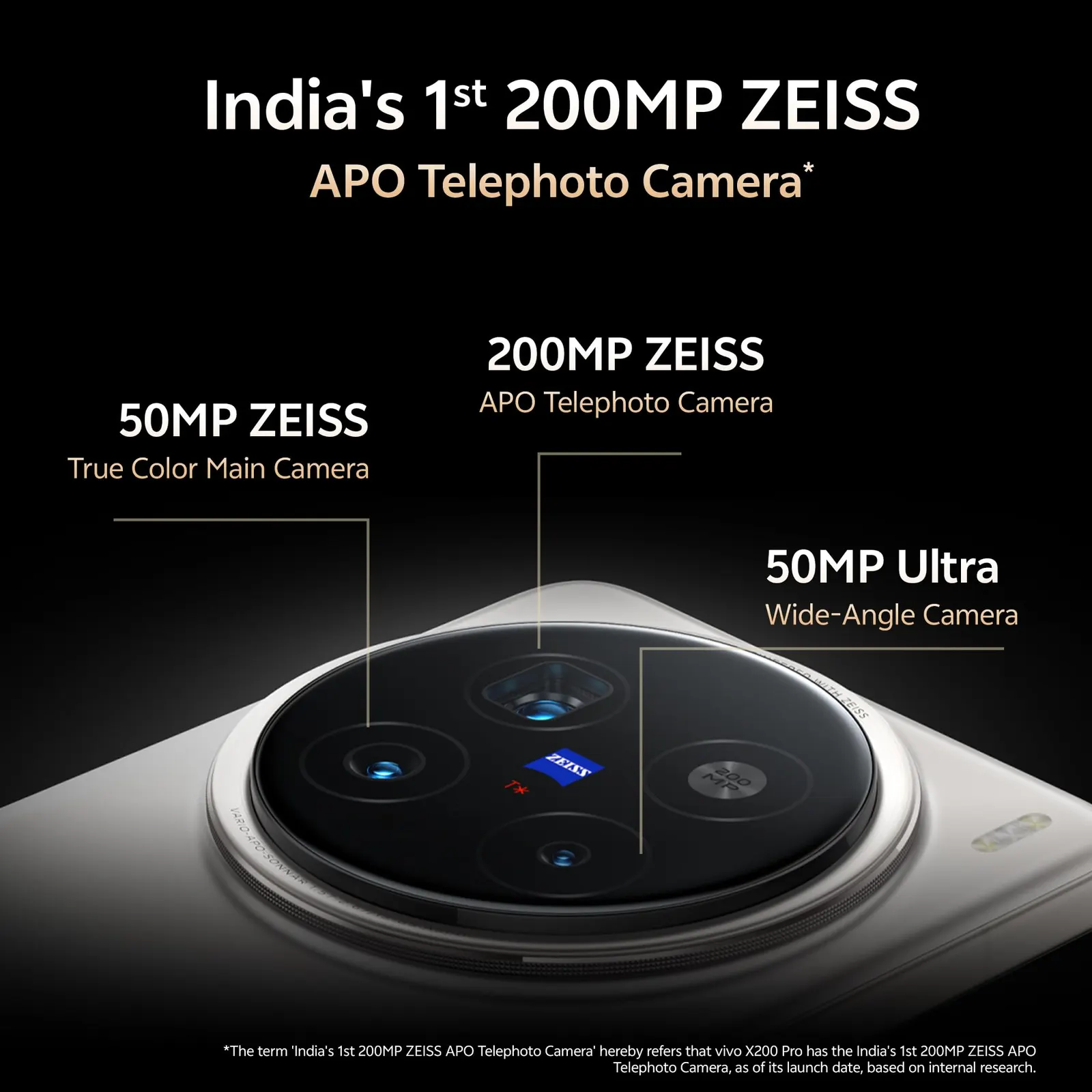 iQOO 13 vs Vivo X200:Which One's Better at the Same Price?